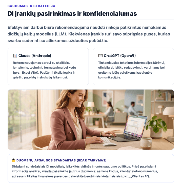 PDF gido puslapis — DI įrankių pasirinkimas ir saugumas